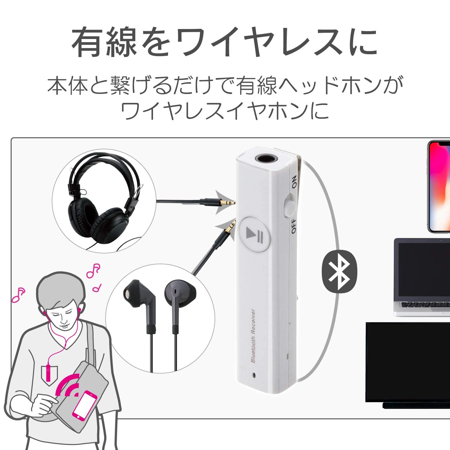 エレコム Bluetoothオーディオレシーバー お手持ちのイヤホンを簡単無線化 スティックタイプ ブラック LBT-PAR02AVBK Amazon.co.jp: エレコム Bluetoothオーディオレシーバー お手持ちの